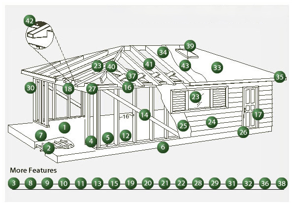 Garage Plan